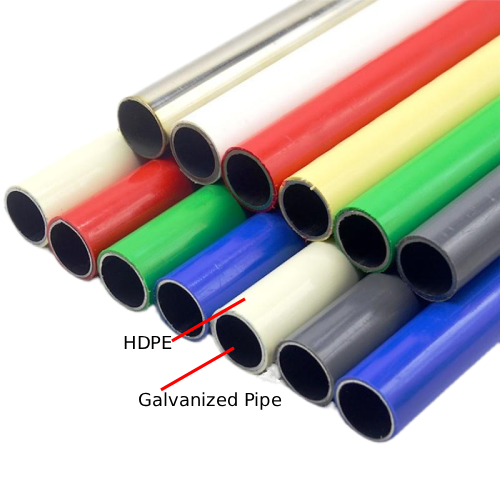 coated lean Pipe (1)