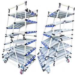 Lean Pipe Flow Rack Cart Line Pipe FIFO Material Trolley Mobile Sliding Roller Track Workstation Cart for Assembly Line